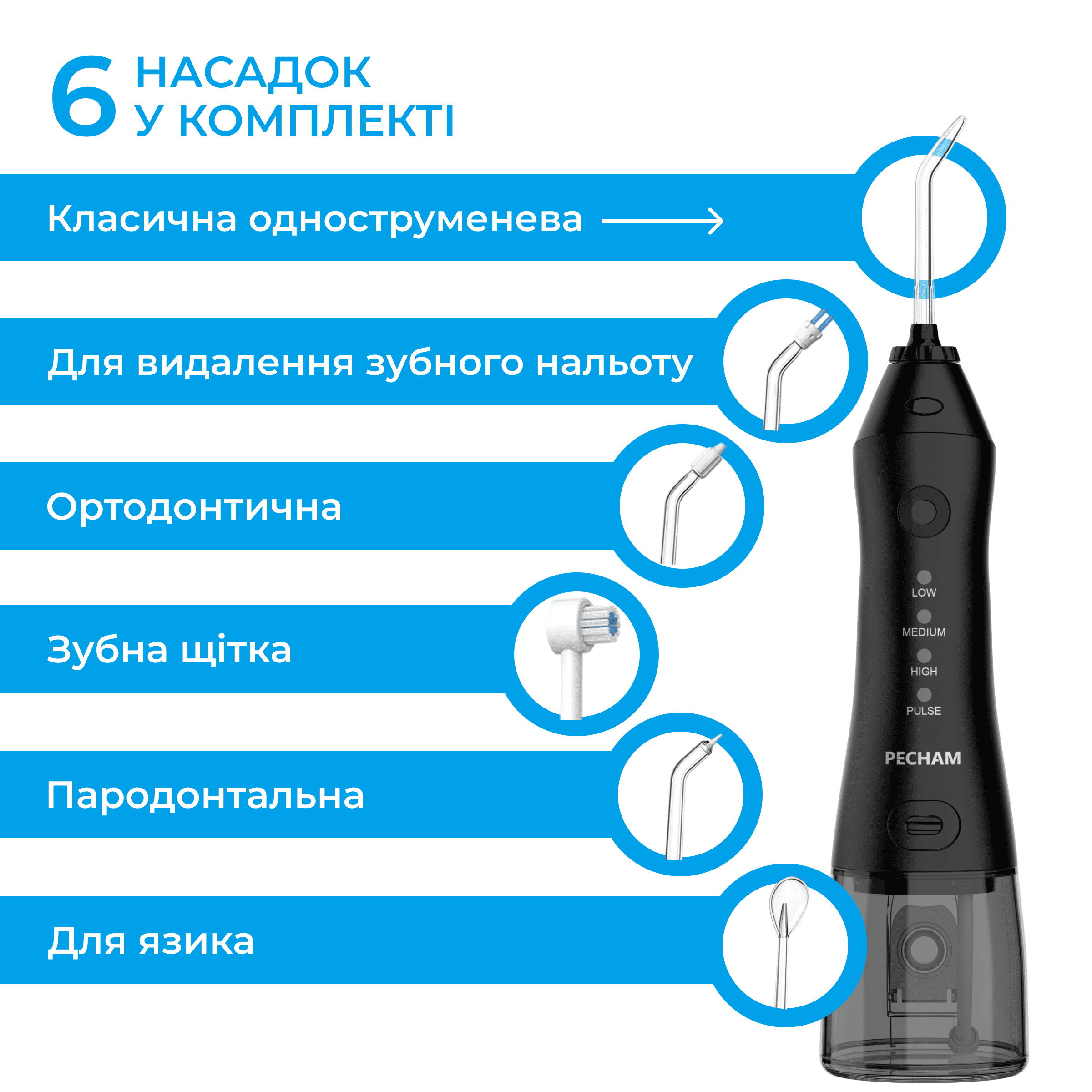 Іригатор Pecham travel black PC-1581 + річний запас насадок