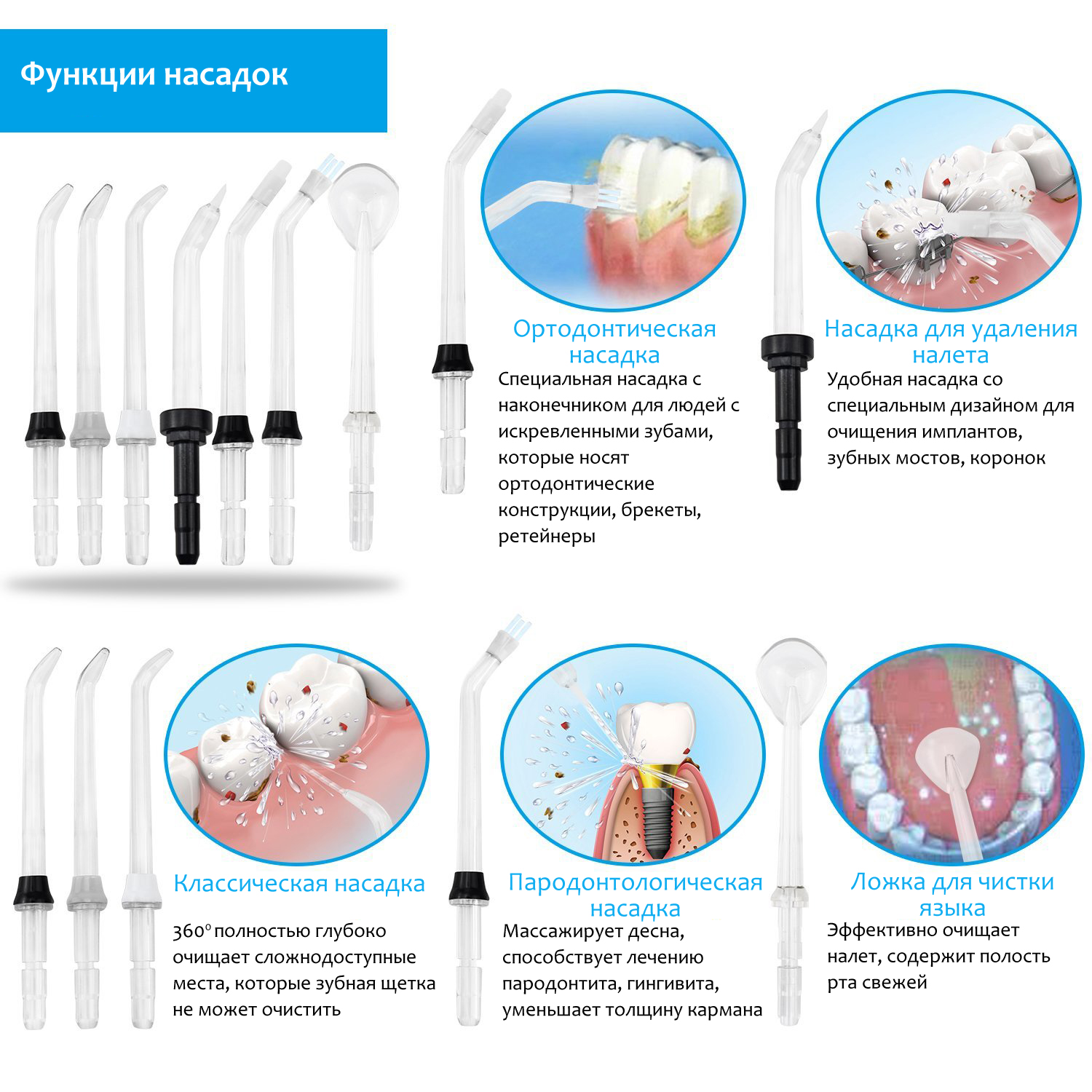 Ирригатор PECHAM Professional Edition Білий