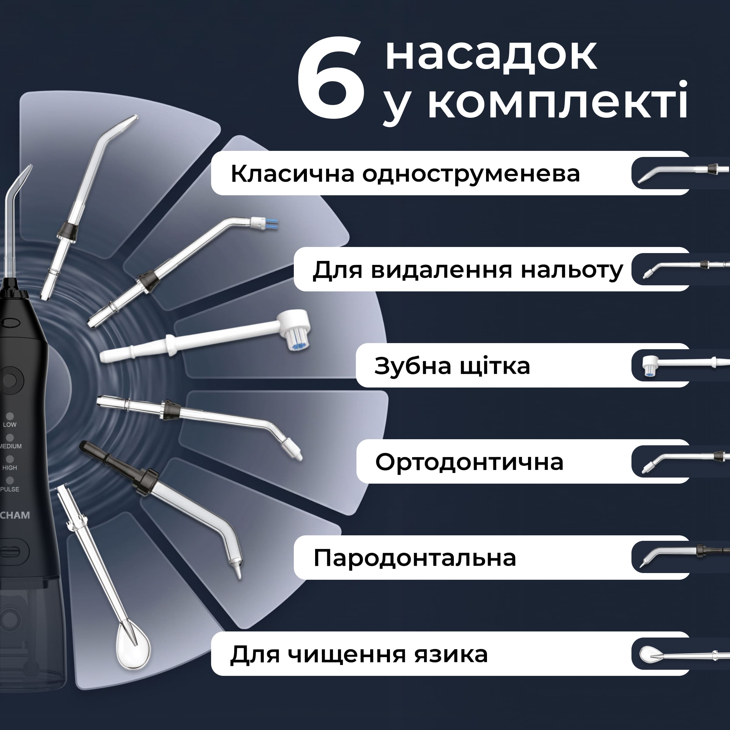 Іригатор Pecham travel black PC-1581 + річний запас насадок