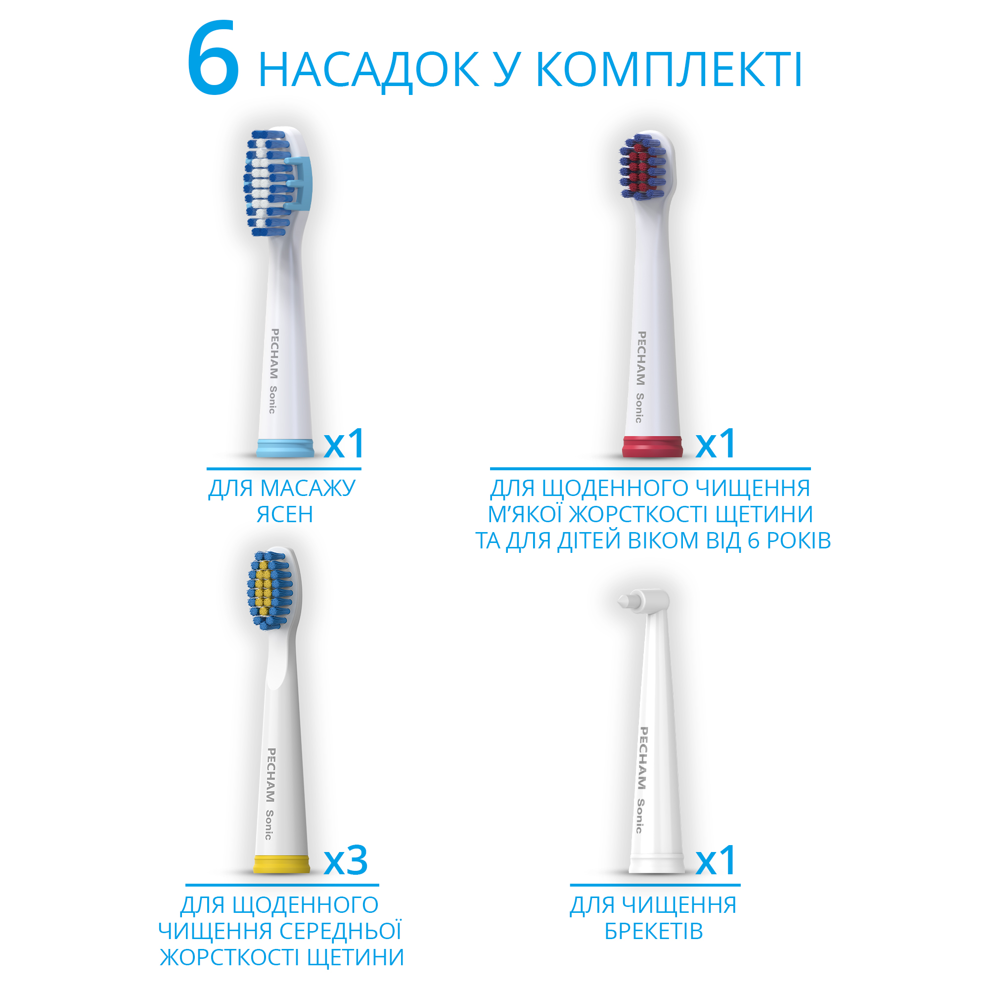 Звукова електрична зубна щітка PECHAM White Travel PC-081 + річний запас насадок