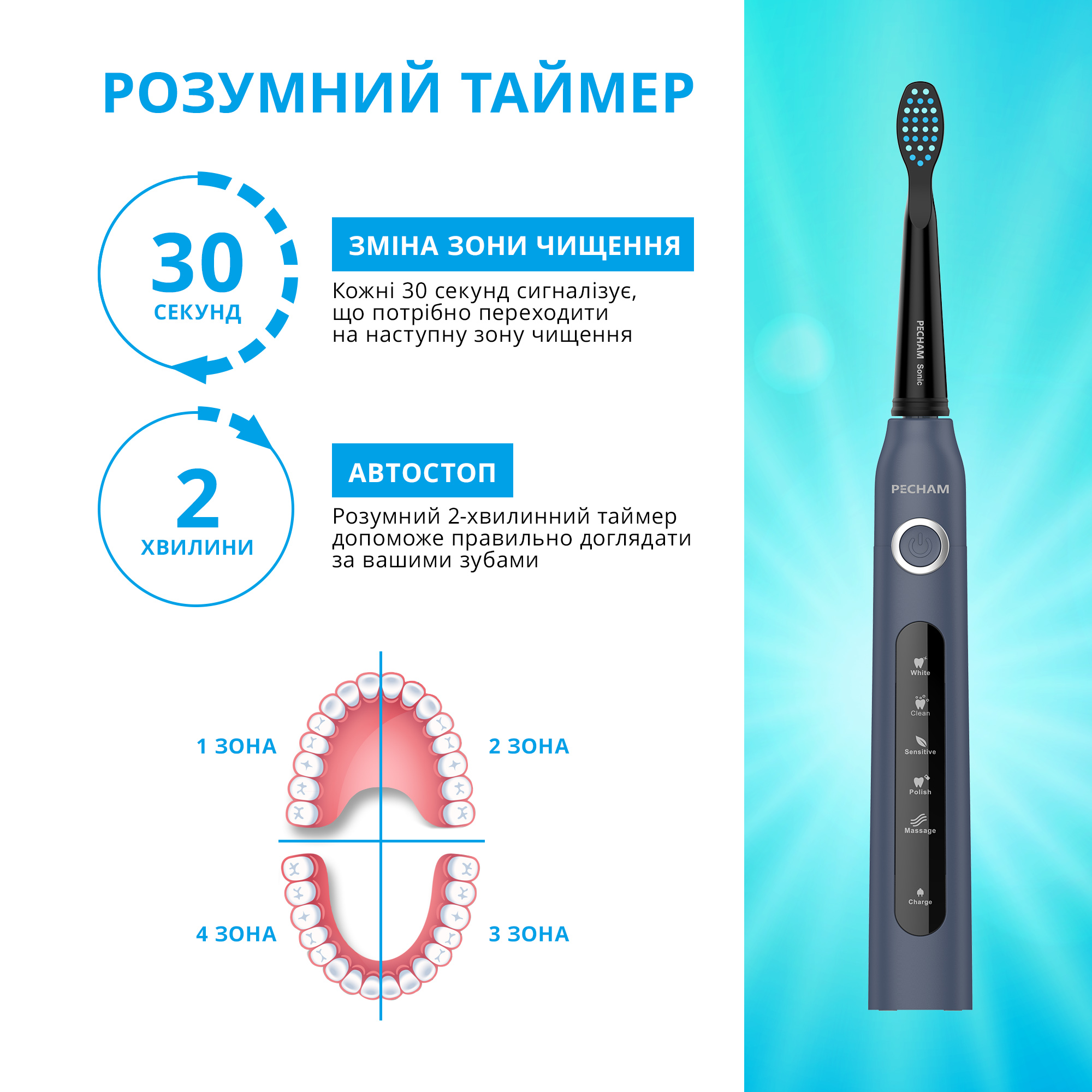 Звукова електрична зубна щітка PECHAM Navy Blue Travel PC-083