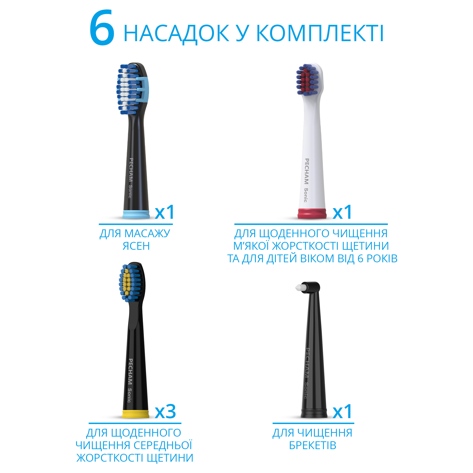 Звукова електрична зубна щітка PECHAM Navy Blue Travel PC-083