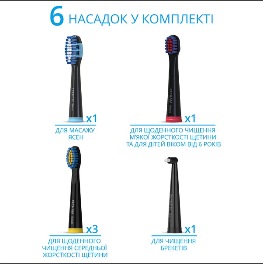 Звукова електрична зубна щітка PECHAM Black Travel PC-080 + річний запас насадок